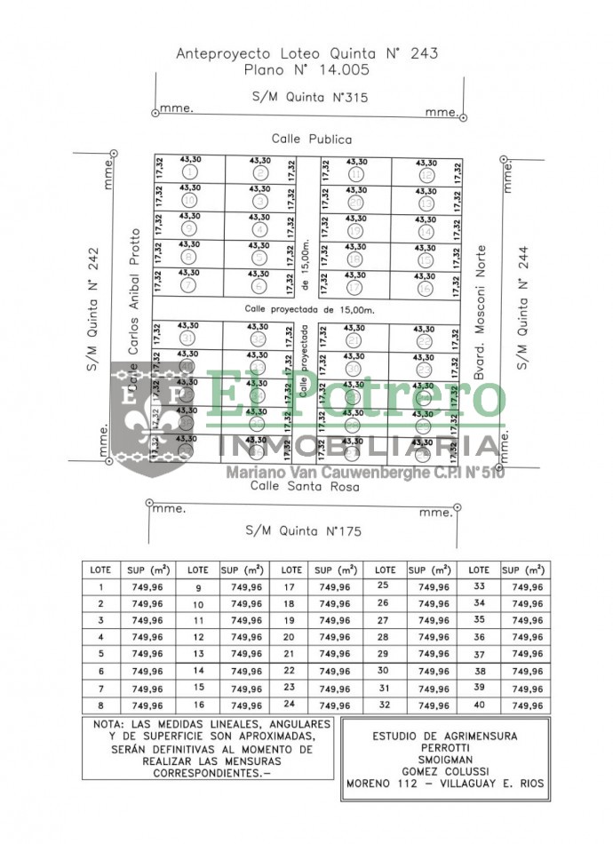 Lotes en loteo en desarrollo